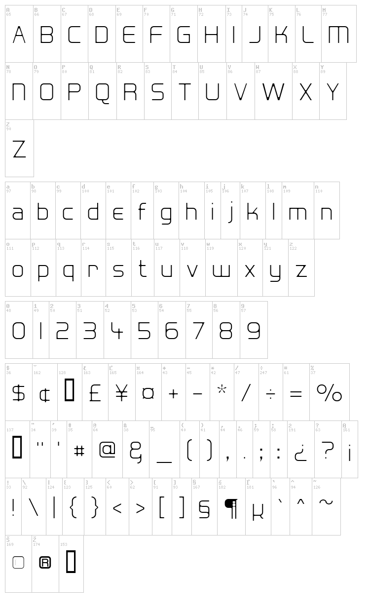 Hall Fetica font map